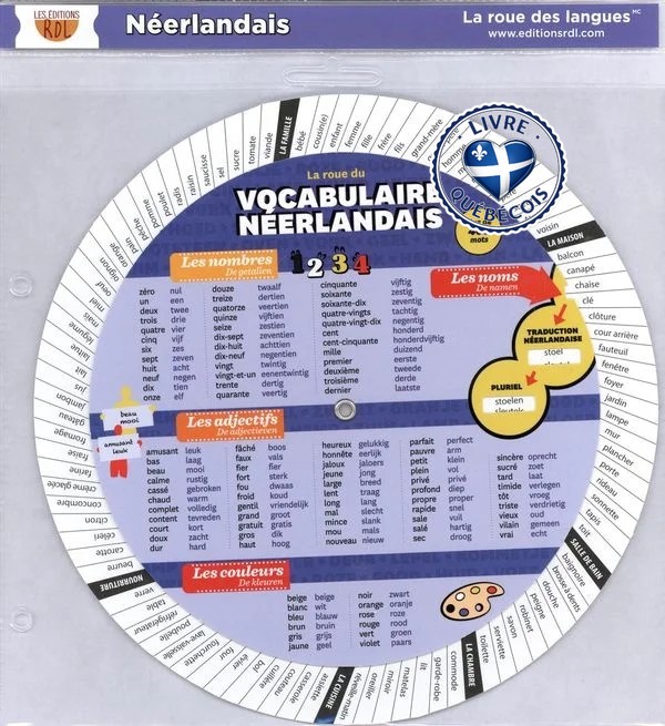 La roue du vocabulaire néerlandais