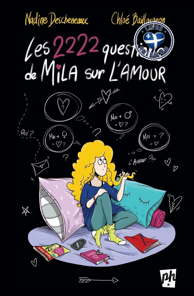 Les 2222 questions de Mila sur l'amour