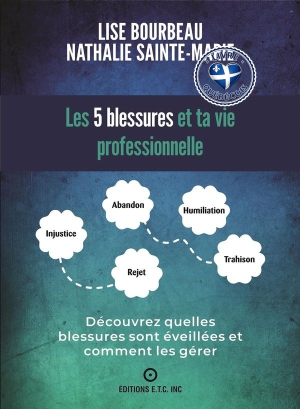 Les 5 blessures et ta vie professionnelle : Découvrez quelles blessures sont éveillées et comment les gérer