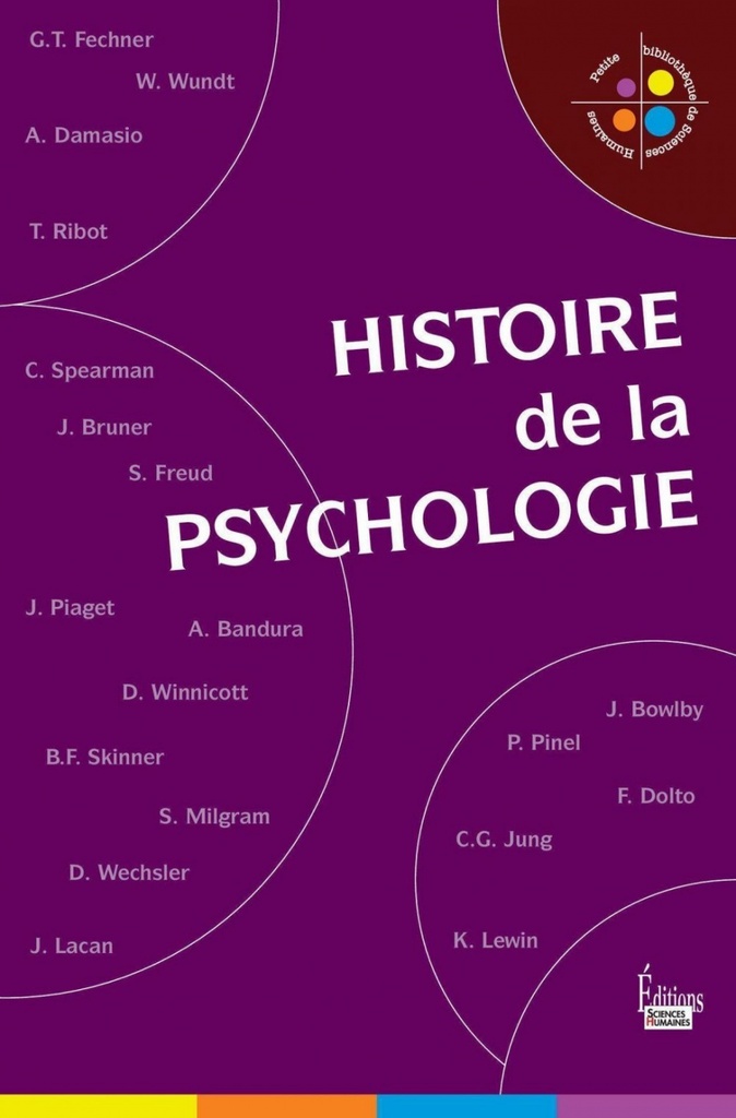 Histoire de la psychologie