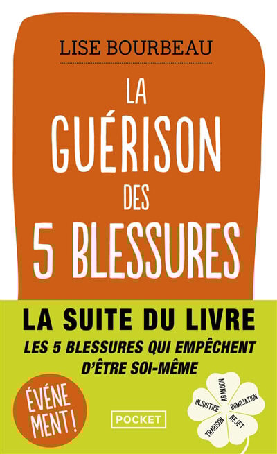 La guérison des 5 blessures