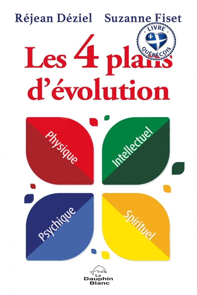 Les 4 plans d’évolution