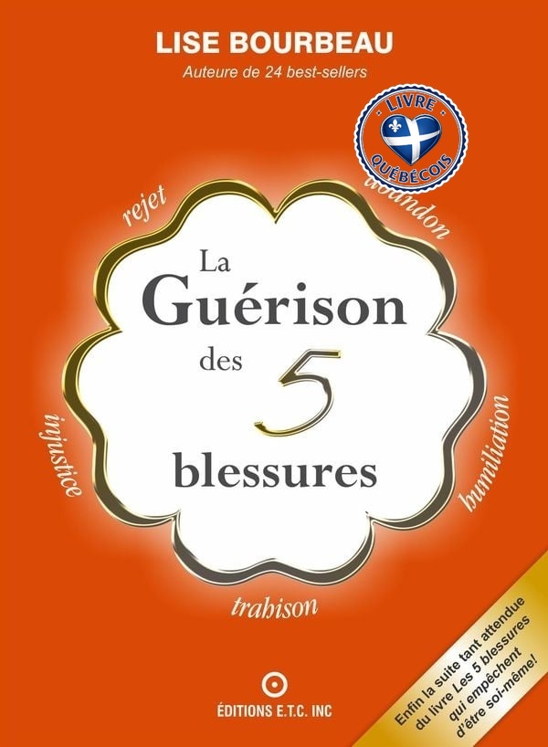 La guérison des 5 blessures